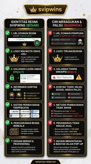 Halaman Resmi Svipwins: Unduh APK dengan Aman